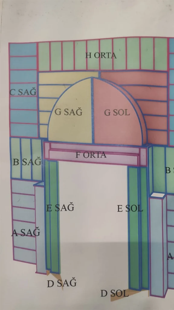 Seljuk Architecture install 1